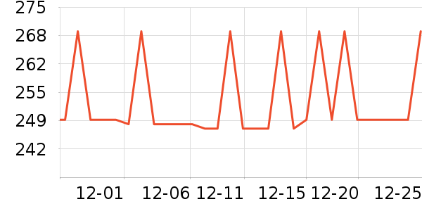 С�������ֻ���ʷ�۸�