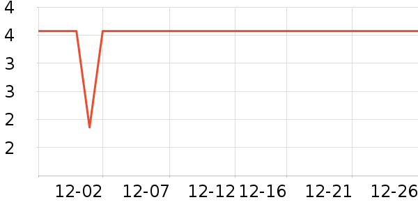 ����Ʒ������ʷ�۸�