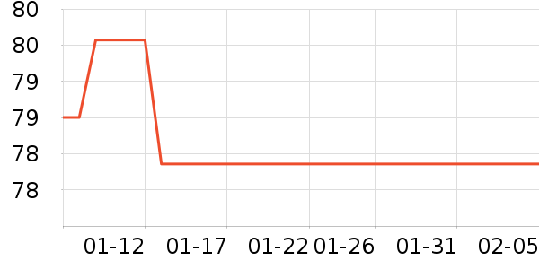 �¿�˹��������ʷ�۸�