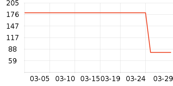 ��ӡ��Ʒ��Ʒ���� ��ʷ�۸�