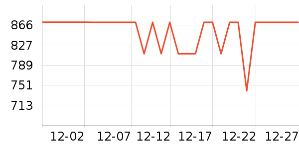 ŷ������������ʷ�۸�