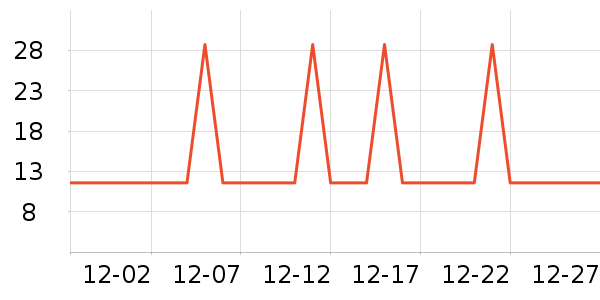 �Ź�������ʷ�۸�