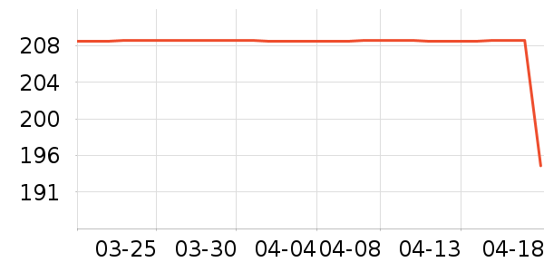 ��ʿ����ԡ��/��������ʷ�۸�