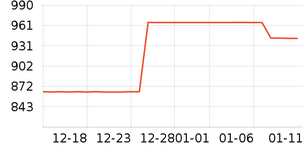 �������ƽ��ָ/������ʷ�۸�