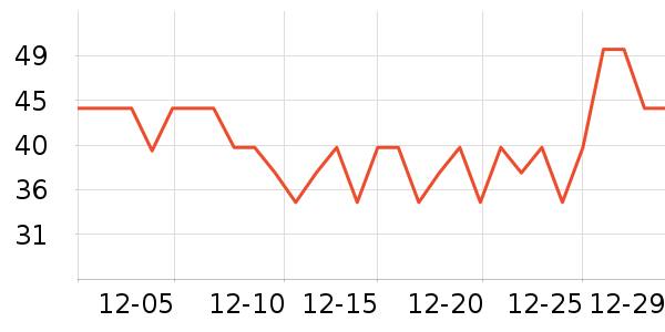 ��˼��жױ��ʷ�۸�