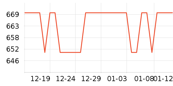 ��������������ʷ�۸�