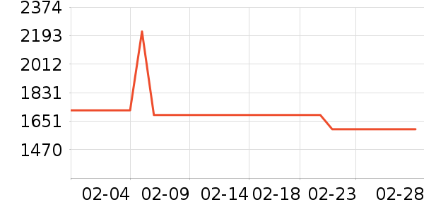 �����ֿ��Ȼ���ʷ�۸�