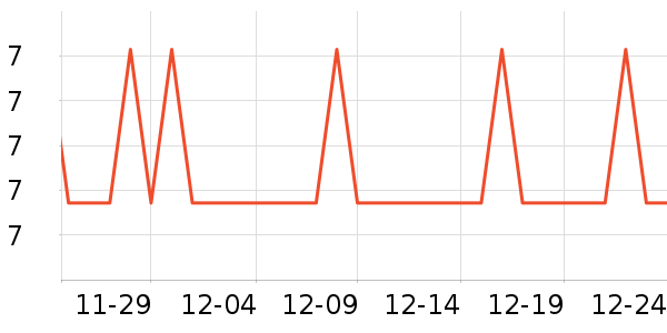 �����ؿ���/������ʷ�۸�