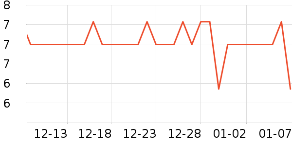 �����ؿ���/������ʷ�۸�