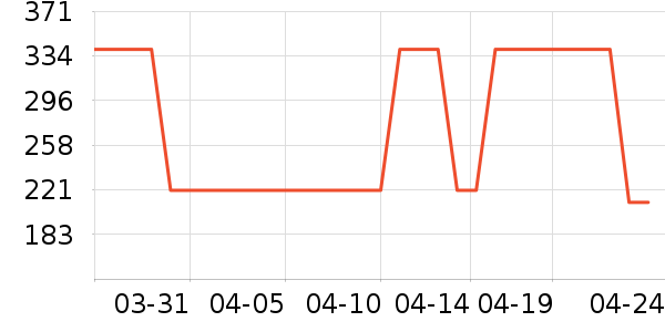 gcruesŮʽţ�п�/���п�/�̿���ʷ�۸�