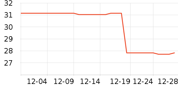 ��С��������ʳ��ʷ�۸�