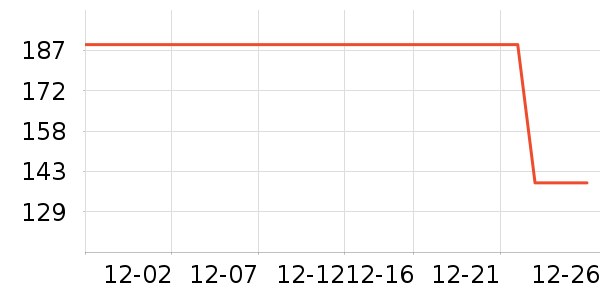 ѼѼ��ͯ���޷���ʷ�۸�