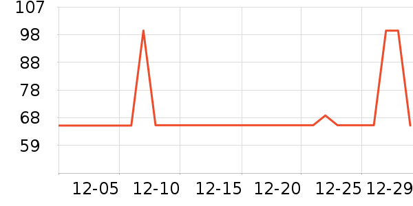 �ذٻݱ���/ˮ��/ˮ����ʷ�۸�