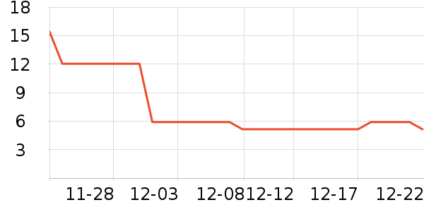 ĥ��������ʷ�۸�