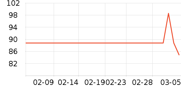 �������ú���ʷ�۸�