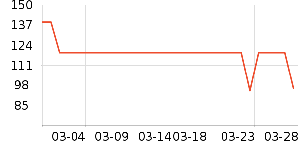 ˹�����۶�ͯ�������ʷ�۸�