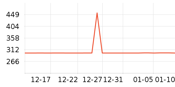 ʳ����������ʳè����ʷ�۸�