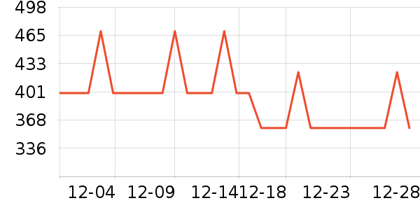 ����רҵ��Ƶ��ʷ�۸�