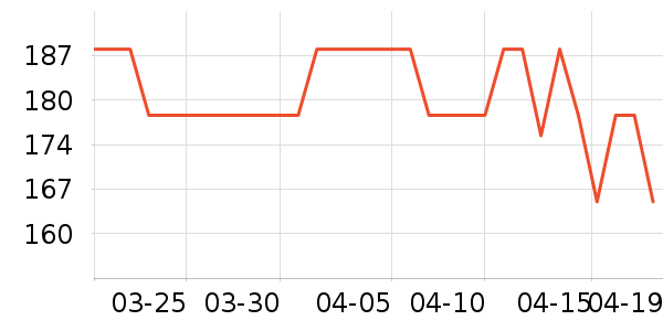 �����ؿ���/�̲���ʷ�۸�