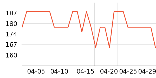 �����ؿ���/�̲���ʷ�۸�