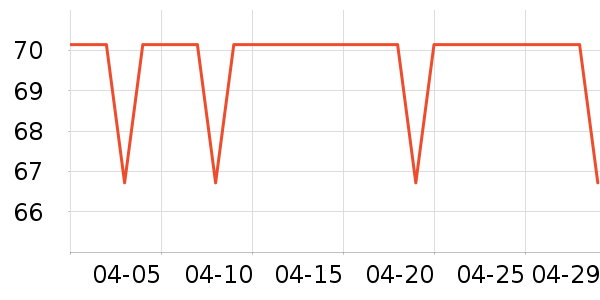 ����������ʷ�۸�