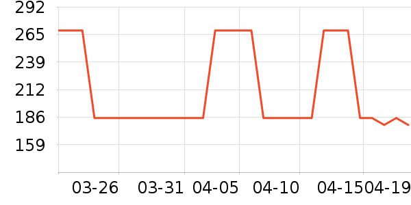 OECEȹ����ʷ�۸�
