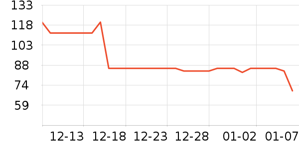 �뷽Դ����ʷ�۸�