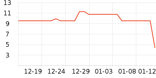 ǿ��Ӥ��ϴԡ��Ʒ��ʷ�۸�