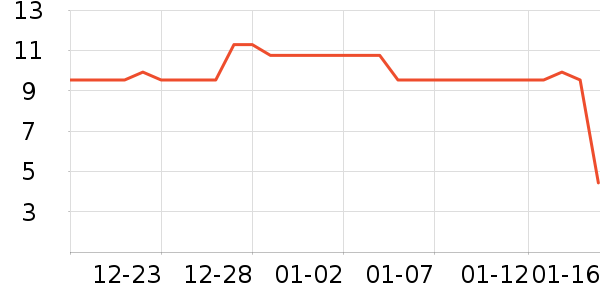 ǿ��Ӥ��ϴԡ��Ʒ��ʷ�۸�