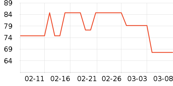 �ƹ��ǹ���ʳ��ʷ�۸�