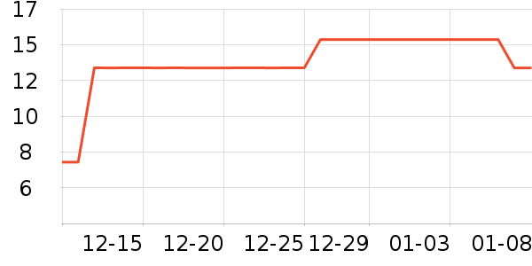 ���������Ӱ����Ʒ��ʷ�۸�