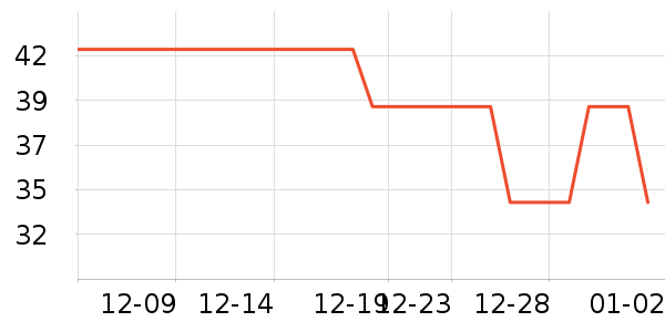 ���������ʷ�۸�