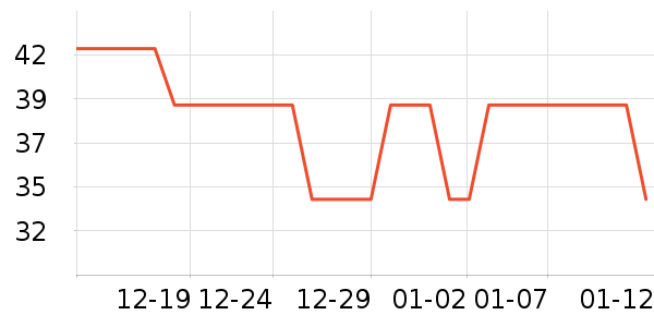 ���������ʷ�۸�