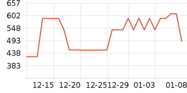 ����ϣ�۷�/ɢ����ʷ�۸�