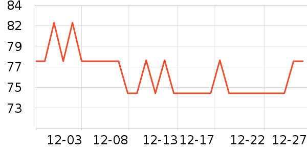 �����ز߱���������ʷ�۸�