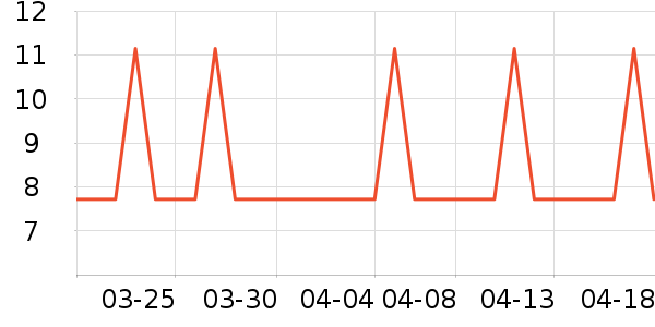 ������Ź�������ʷ�۸�