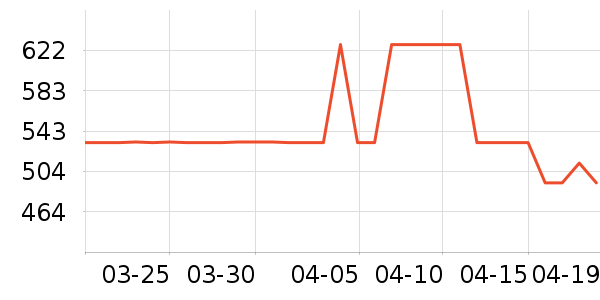 �����±����ն���ʷ�۸�