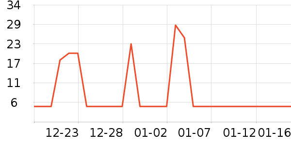 ����������ʷ�۸�