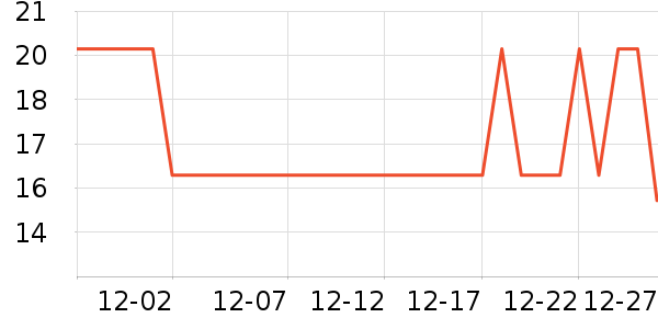 ��߸������ʷ�۸�