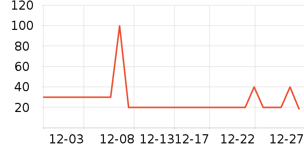 �󱾱���������ʷ�۸�