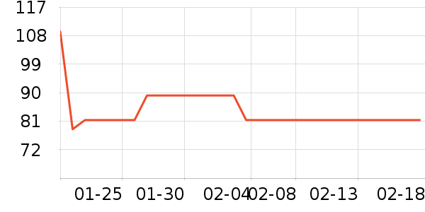 Ԫ��ϣţ����ʷ�۸�