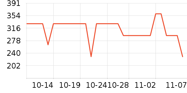 ���������Թ�����ʷ�۸�