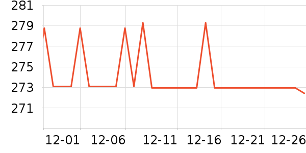 ����վ���¶��ʷ�۸�