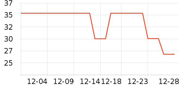 �й���������/�̲�/������ʷ�۸�
