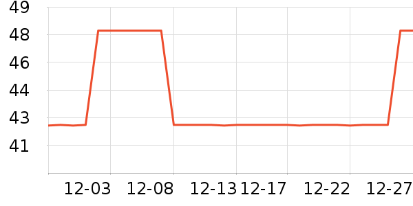 ��³ӥ�˶�������ʷ�۸�