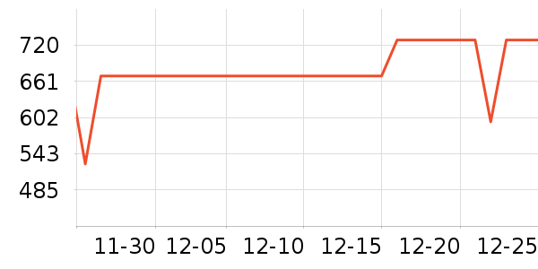 ������ԡ������ʷ�۸�