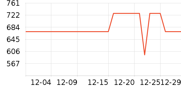 ������ԡ������ʷ�۸�