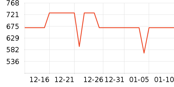 ������ԡ������ʷ�۸�