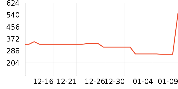 �����������������ʷ�۸�