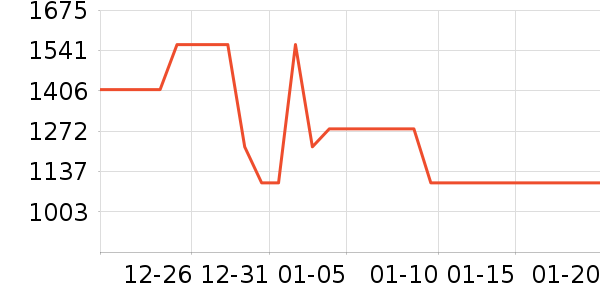 ɨ����/�ɼ�����ʷ�۸�